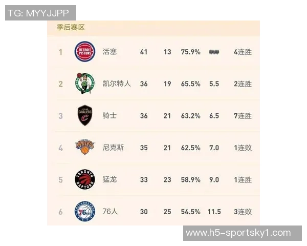 骑士近期状态低迷在过去十场比赛中仅获三胜表现令人担忧