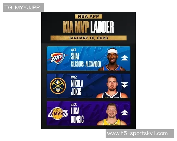 拉加贝尔认为约基奇与亚历山大争夺MVP更倾向于支持前者